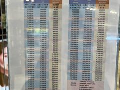 -王权免税店(普吉市区店)