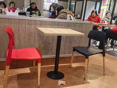 -肯德基(昌里店)