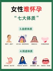 -北京俪婴妇产医院(朝阳大悦城店)