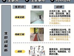 -居丽装饰空间设计(总部)