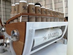 -% Arabica阿拉比卡咖啡(深圳湾万象城店)