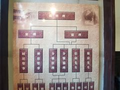 -协同庆钱庄博物馆