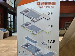 -鞍钢博物馆