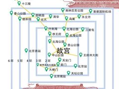 -故宫博物院(故宫)