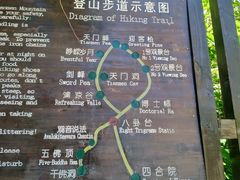 -大连天门山国家森林公园