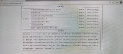 点击看大图 -莲生母婴月子中心(清水河公园店)