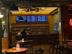 -大聖·精酿啤酒(市南路店)