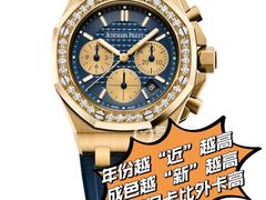 -二手奢侈品名表箱包回收