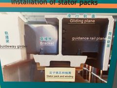 -龙阳路磁悬浮列车总站-停车场