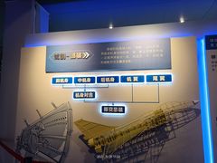 -成飞公园