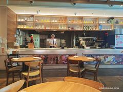 -必胜客(大悦城店)