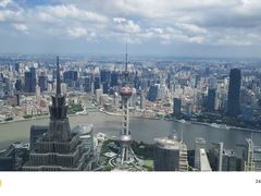 -上海环球金融中心骑迹50年环球之旅