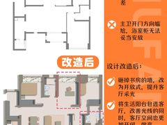 -住范儿家装·整体家装·装修设计