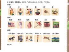 -猴有戏教育戏剧·音乐剧·主持口才·演讲朗诵辩论(环球港华师大校区)