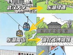 -汕头莲花山度假村温泉