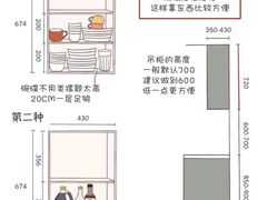 -京东家装(昆明总店)