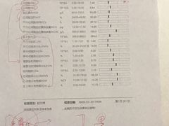 -爱妮康宠物医院·干细胞免疫细胞·肿瘤·心脏(张江店)