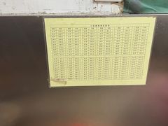-郭记小街麻辣烫(南小街总店)