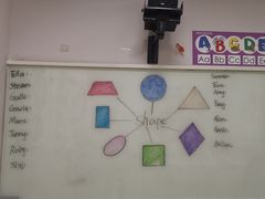 -瑞思少儿中心·少儿英语素养启蒙(回龙观校区)