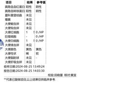 -星伦多自助料理(爱琴海店)