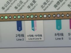 -平安里(地铁站)
