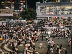 -涩谷全向十字路口