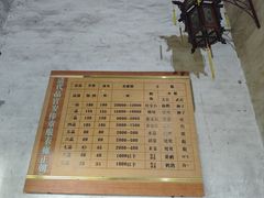 -平遥县衙