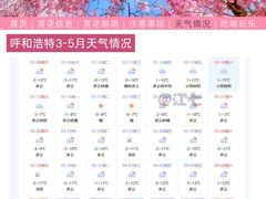 -乌素图国家森林公园