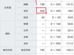 -帝京日语(春熙路旗舰校区)