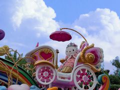 -杭州Hello Kitty乐园