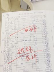 -Lily纤美·科技减脂中心