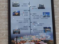 -京樽回転寿司(奥林匹克店)