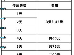 -青岛胶东国际机场