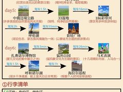 -呼伦贝尔大草原