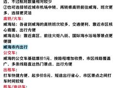 -幸福门