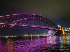 -悉尼海港大桥
