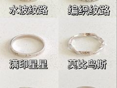 -万达广场(济南高新店)