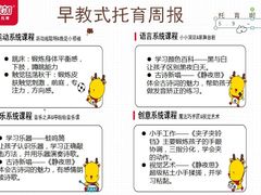 -全优加早教托育园(金海岸店)