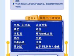 -斯坦星球AI编程·机器人科创·科学实验·信奥·思维·STEM·乐高·竞赛考级(长宁虹桥大融城荟聚中心)