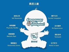 -美吉姆国际儿童教育中心(湛江招商花园城店)