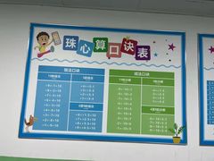 -学吧教育珠心算