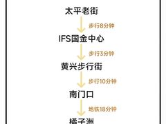 -长沙火车站(地铁站)