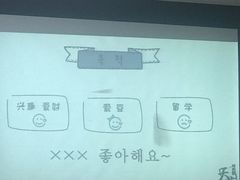 -华兴日语学校(总校)
