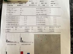 -广州仁爱天河医院体检中心