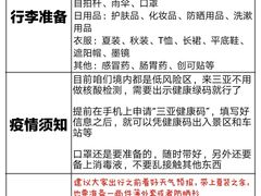 -三亚亚龙湾人间天堂鸟巢度假村