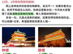 -西安城墙·碑林历史文化景区