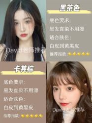 -TRIMS HAIR 修剪造型·烫染接发