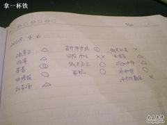 别人的留言-露西亚咖啡西餐厅(哈尔滨俄侨纪念馆店)