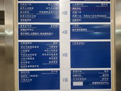 -北京医院