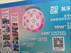 -英孚教育青少儿(滨江中心)